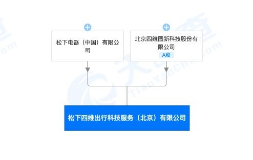 8點1氪丨輝瑞biontech新冠疫苗有效率超90 引歐美市場大漲 暴風(fēng)集團(tuán)今日退市 掌閱科技稱與字節(jié)跳動合作推進(jìn)進(jìn)度存在不確定性 蘋果最新自主導(dǎo)航專利公布