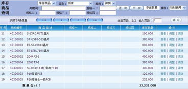 能通過互聯(lián)網(wǎng)遠(yuǎn)程訪問的erp系統(tǒng)